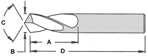 Custom Drills / Step Drills RFQ